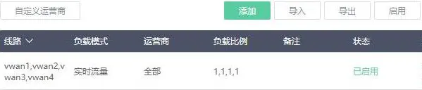 负载均衡 /posts/tutorials/campus-network-speed-overlay/ikuai/load-balance_huee21e4efc6f414d5c51608629c69f835_46739_599x128_resize_q75_h2_box_3.webp