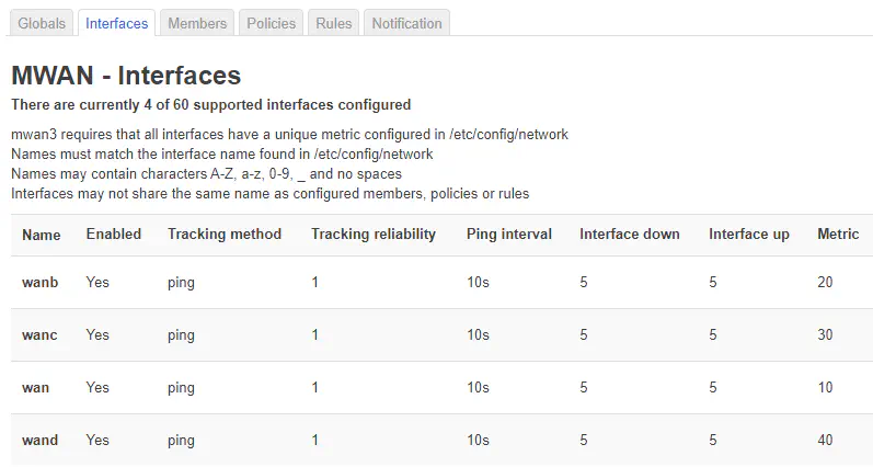 添加接口 /posts/tutorials/campus-network-speed-overlay/openwrt/mwan-interface_hu4152b2e4189d37b51917b8dfa8415502_33920_797x426_resize_q75_h2_box_3.webp