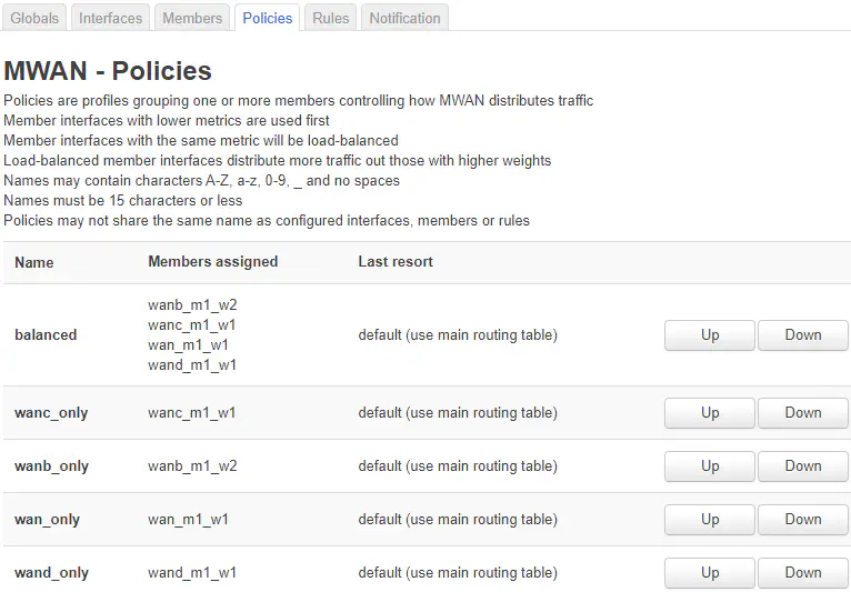 添加策略 /posts/tutorials/campus-network-speed-overlay/openwrt/mwan-policy_huf0057ef3cab073b3a770a321c785247d_54579_766x533_resize_q75_h2_box_3.webp